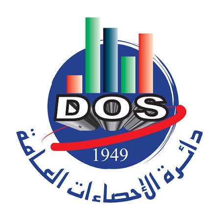 DOS Logo